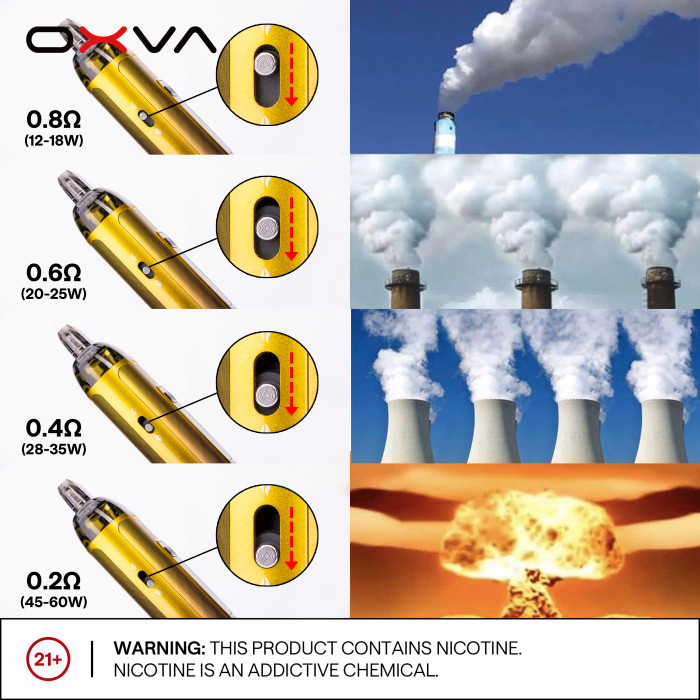 OXVA VPRIME至尊註油主機 | 雙模式電子煙 | 大/小煙空倉煙彈 | 60W大功率