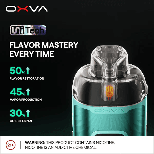 OXVA VPRIME至尊註油主機 | 雙模式電子煙 | 大/小煙空倉煙彈 | 60W大功率
